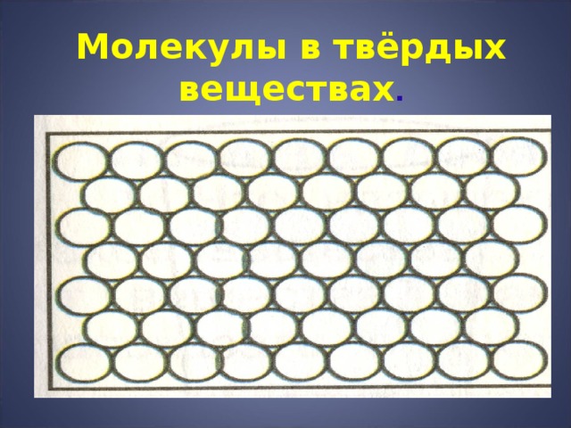 Молекулы в твёрдых веществах . 