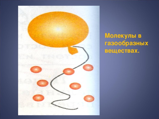 Молекулы в газообразных веществах. 