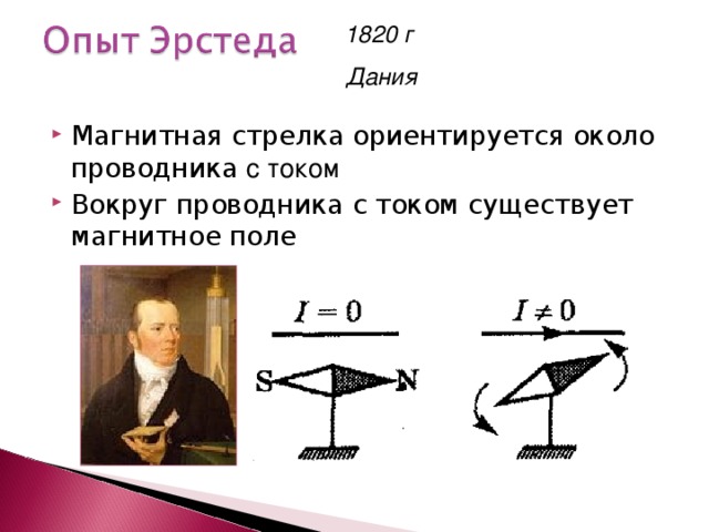1820 г Дания с током 