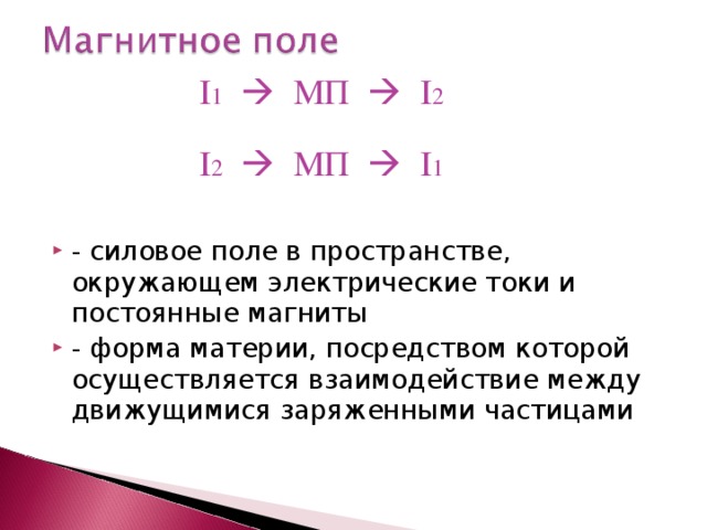 I 1    МП    I 2 I 2    МП    I 1 