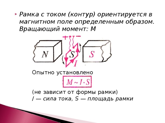 Рамка с током (контур) ориентируется в магнитном поле определенным образом. Вращающий момент: М  Опытно установлено  (не зависит от формы рамки) / — сила тока, S — площадь рамки 