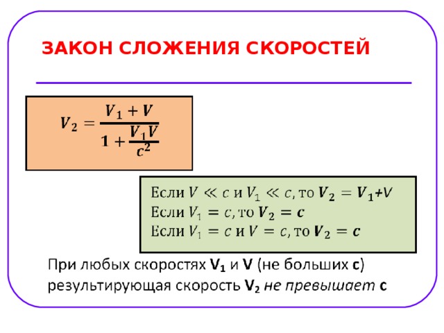 ЗАКОН СЛОЖЕНИЯ СКОРОСТЕЙ   