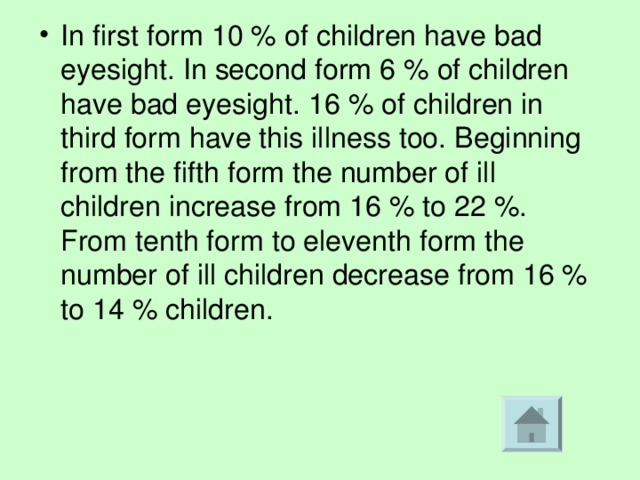 In first form 10 % of children have bad eyesight. In second form 6 % of children have bad eyesight. 16 % of children in third form have this illness too. Beginning from the fifth form the number of ill children increase from 16 % to 22 %. From tenth form to eleventh form the number of ill children decrease from 16 % to 14 % children. 