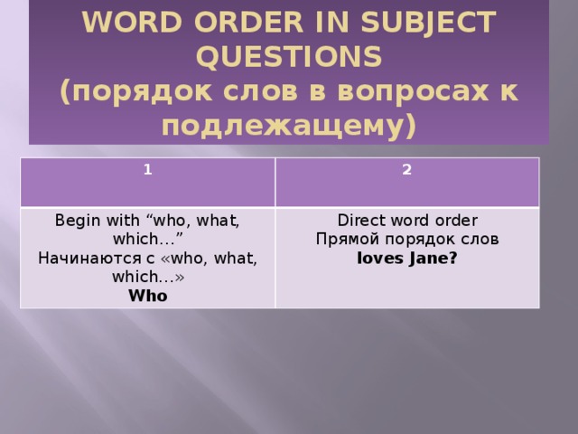 WORD ORDER IN SUBJECT QUESTIONS  (порядок слов в вопросах к подлежащему) 1 2 Begin with “who, what, which…” Начинаются с «who, what, which…» Direct word order Прямой порядок слов Who loves Jane? 