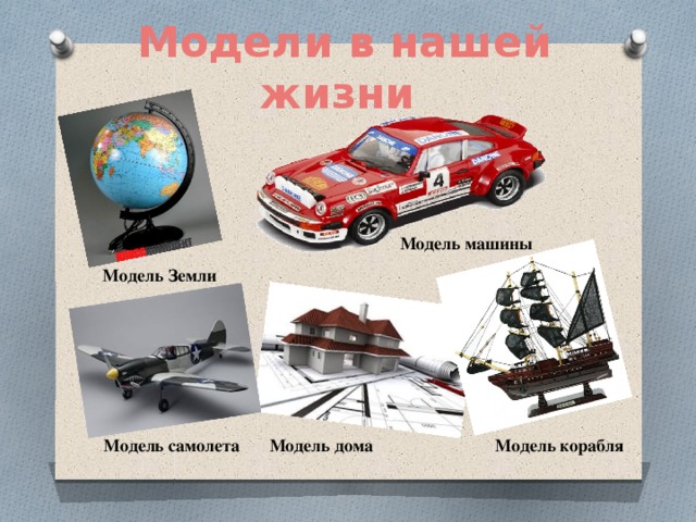 Модели в нашей жизни Модель машины Модель Земли Модель самолета Модель дома Модель корабля 