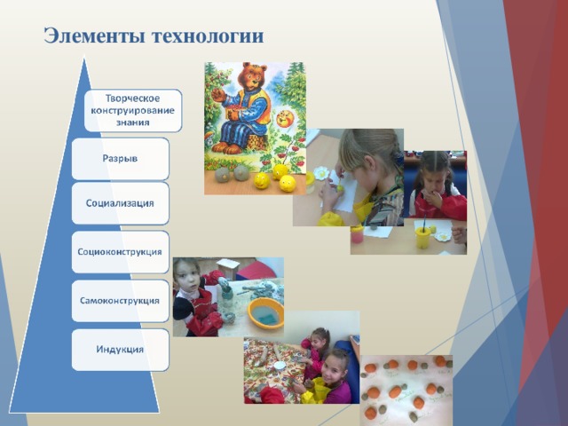 Элементы технологии 