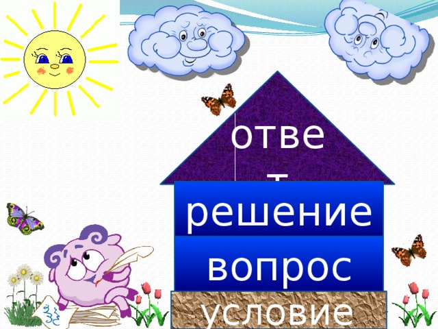 ответ решение вопрос условие  