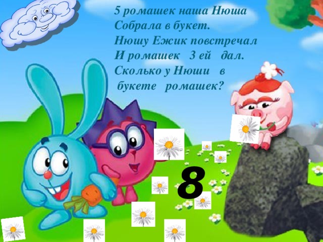 5 ромашек наша Нюша Собрала в букет. Нюшу Ежик повстречал И ромашек 3 ей дал. Сколько у Нюши в  букете ромашек? 8 