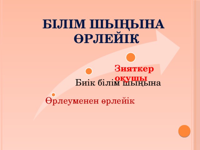Білім шыңына өрлейік Зияткер оқушы Биік білім шыңына Өрлеуменен өрлейік 