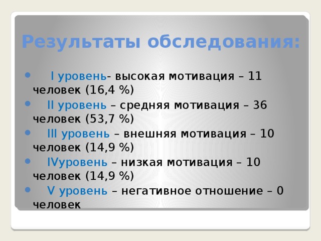 Результаты обследования:  I уровень -  высокая мотивация – 11 человек (16,4 %)  II уровень – средняя мотивация – 36 человек (53,7 %)  III уровень – внешняя мотивация – 10 человек (14,9 %)  IVуровень – низкая мотивация – 10 человек (14,9 %)  V уровень – негативное отношение – 0 человек 