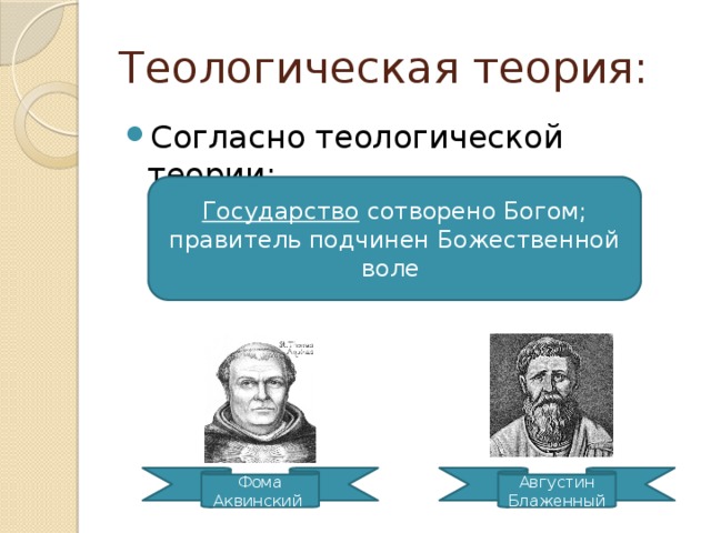 Теологическая теория: Согласно теологической теории: Государство сотворено Богом; правитель подчинен Божественной воле Августин Блаженный Фома Аквинский 
