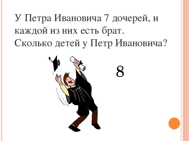 У Петра Ивановича 7 дочерей, и каждой из них есть брат.   Сколько детей у Петр Ивановича? 8