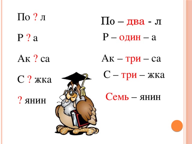 По ? л    Р ? а    Ак ? са    С ? жка  ? янин  По – два - л Р – один – а Ак – три – са С – три – жка Семь – янин