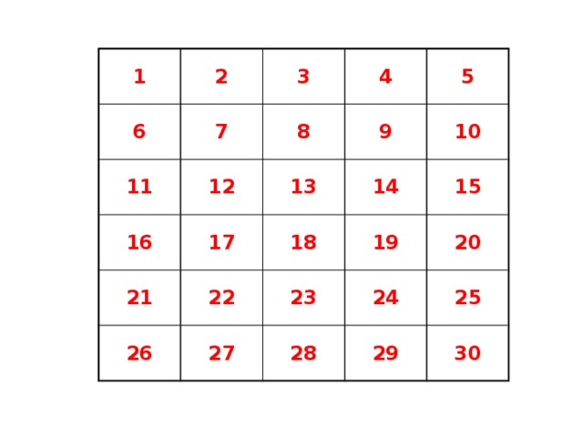 1 2 6 11 3 7 12 16 8 4 9 5 13 17 21 14 18 10 22 26 15 19 23 27 20 24 28 25 29 30 
