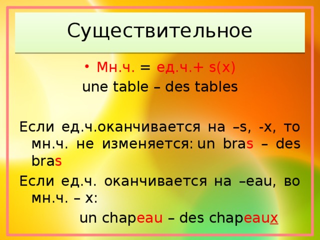 Существительное Мн.ч. = ед.ч.+ s(x) une table – des tables Если ед.ч.оканчивается на –s, -x, то мн.ч. не изменяется:  un bra s – des bra s Если ед.ч. оканчивается на –eau, во мн.ч. – x:     un chap eau – des chap eau x 