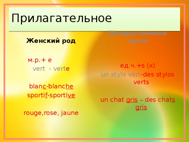 Прилагательное Женский род Множественное число   м.р.+ e ед.ч.+s (x) vert  - vert e un stylo vert -des stylos verts blan c -blanc he un chat gris – des chat s  gris sporti f -sporti ve  rouge,rose, jaune 