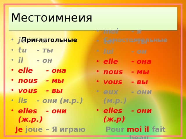 Местоимнеия Приглагольные Самостоятельные je   - я tu   - ты il   - он moi   - я toi   - ты lui   - он elle   - она nous  - мы vous  - вы elle   - она nous  - мы vous  - вы ils   - они (м.р.) eux   - они (м.р.) elles  - они (ж.р.) elles  - они (ж.р) Je joue – Я играю Pour moi il fait beau 