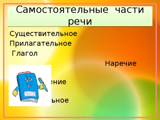 Самостоятельные части речи Существительное Прилагательное  Глагол  Наречие  Местоимение  Числительное 