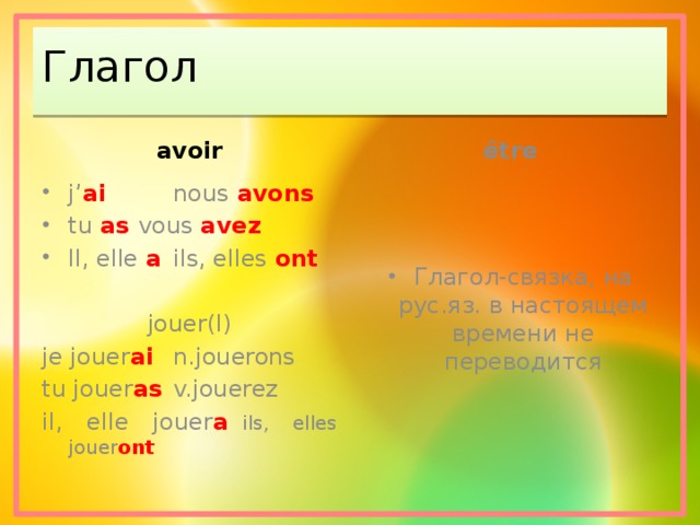 Глагол avoir être j’ ai   nous avons tu as  vous avez Il, elle a  ils, elles ont Глагол-связка, на рус.яз. в настоящем времени не переводится jouer(I) je jouer ai  n.jouerons tu jouer as  v.jouerez il, elle jouer a  ils, elles jouer ont 
