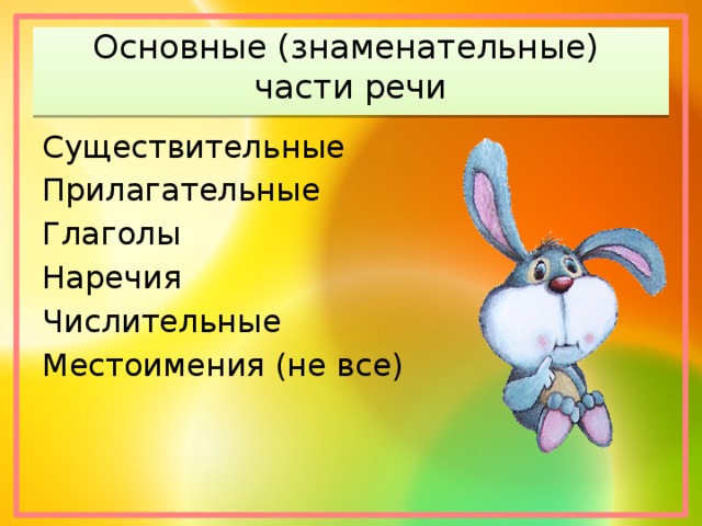 Основные (знаменательные)  части речи Существительные Прилагательные Глаголы Наречия Числительные Местоимения (не все) 