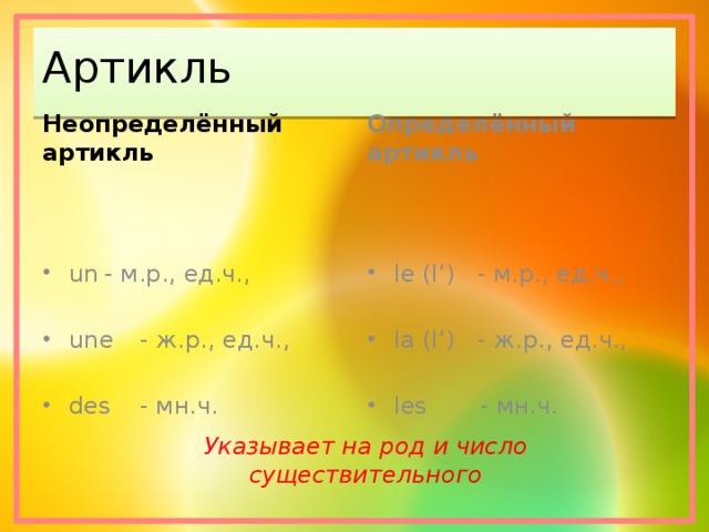 Артикль Неопределённый артикль Определённый артикль un  - м.р., ед.ч., le (l’) - м.р., ед.ч., une  - ж.р., ед.ч., la (l’) - ж.р., ед.ч., des  - мн.ч. les - мн.ч. Указывает на род и число существительного  
