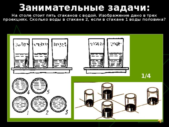 Занимательные задачи: На столе стоит пять стаканов с водой. Изображение дано в трех проекциях. Сколько воды в стакане 2, если в стакане 1 воды половина?   1/4 