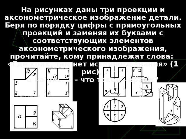 На рисунках даны три проекции и аксонометрическое изображение детали. Беря по порядку цифры с прямоугольных проекций и заменяя их буквами с соответствующих элементов аксонометрического изображения, прочитайте, кому принадлежат слова: «Где крик, там нет истинного знания» (1 рис), а на рис. 2 – что такое чертеж? 