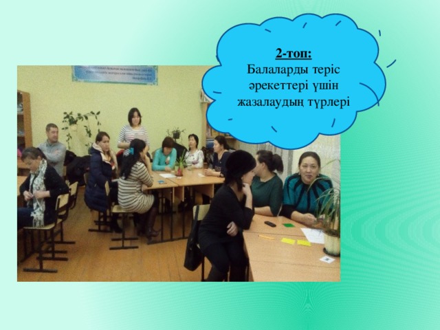 2-топ: Балаларды теріс әрекеттері үшін жазалаудың түрлері 