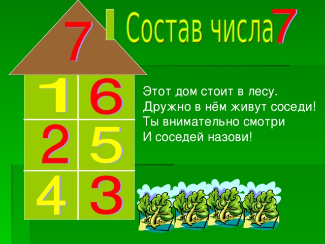 Этот дом стоит в лесу. Дружно в нём живут соседи! Ты внимательно смотри И соседей назови! 