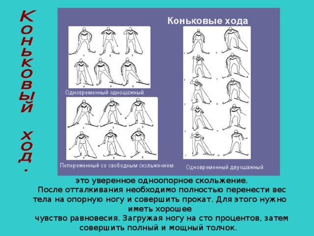 это уверенное одноопорное скольжение. После отталкивания необходимо полностью перенести вес тела на опорную ногу и совершить прокат. Для этого нужно иметь хорошее чувство равновесия. Загружая ногу на сто процентов, затем совершить полный и мощный толчок. 