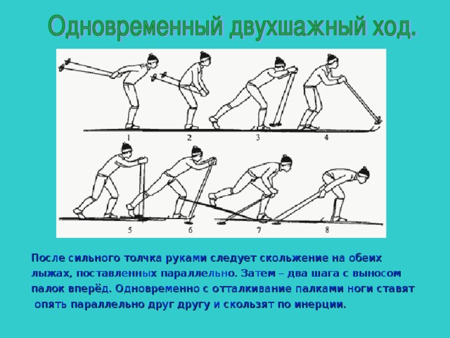 После сильного толчка руками следует скольжение на обеих лыжах, поставленных параллельно. Затем – два шага с выносом палок вперёд. Одновременно с отталкивание палками ноги ставят  опять параллельно друг другу и скользят по инерции. 