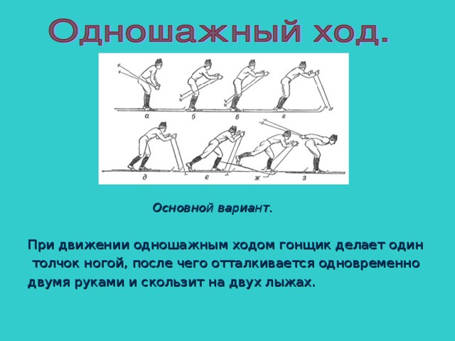  Основной вариант.  При движении одношажным ходом гонщик делает один  толчок ногой, после чего отталкивается одновременно двумя руками и скользит на двух лыжах.  
