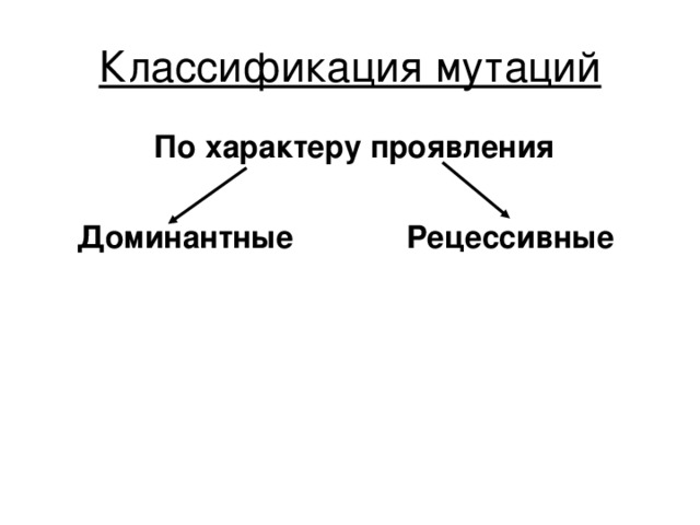 Классификация мутаций  По характеру проявления  Доминантные Рецессивные  
