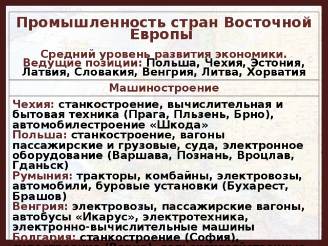 Промышленность стран Восточной Европы  Машиностроение Средний уровень развития экономики. Чехия: станкостроение, вычислительная и бытовая техника (Прага, Пльзень, Брно), автомобилестроение «Шкода» Ведущие позиции: Польша, Чехия, Эстония, Латвия, Словакия, Венгрия, Литва, Хорватия Польша: станкостроение, вагоны пассажирские и грузовые, суда, электронное оборудование (Варшава, Познань, Вроцлав, Гданьск) Румыния: тракторы, комбайны, электровозы, автомобили, буровые установки (Бухарест, Брашов) Венгрия: электровозы, пассажирские вагоны, автобусы «Икарус», электротехника, электронно-вычислительные машины Болгария: станкостроение (София), судостроение (Варна), сельскохозяйственные машины (Русе) Страны Прибалтики: электробытовая техника Хорватия: судостроение 