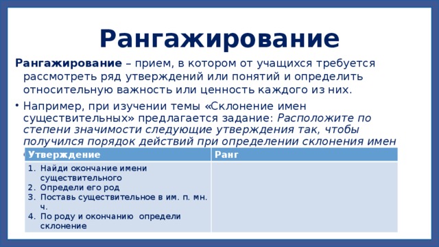 Рангажирование Рангажирование – прием, в котором от учащихся требуется рассмотреть ряд утверждений или понятий и определить относительную важность или ценность каждого из них. Например, при изучении темы «Склонение имен существительных» предлагается задание: Расположите по степени значимости следующие утверждения так, чтобы получился порядок действий при определении склонения имен существительных (работа в группах): Утверждение Найди окончание имени существительного Определи его род Поставь существительное в им. п. мн. ч. По роду и окончанию определи склонение Ранг 