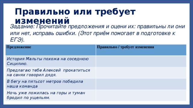 Правильно или требует изменений  Задание: Прочитайте предложения и оцени их: правильны ли они или нет, исправь ошибки. (Этот приём помогает в подготовке к ЕГЭ). Предложение Правильно / требует изменения История Мальты похожа на соседнюю Сицилию. Предлагаю тебе Алексей прокатиться на санях говорил дядя. В бегу на пятьсот метров победила наша команда Ночь уже ложилась на горы и туман бродил по ущельям. 