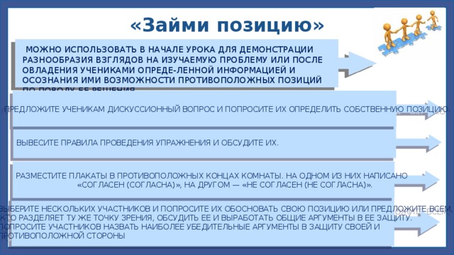 ВЫВЕСИТЕ ПРАВИЛА ПРОВЕДЕНИЯ УПРАЖНЕНИЯ И ОБСУДИТЕ ИХ. ПРЕДЛОЖИТЕ УЧЕНИКАМ ДИСКУССИОННЫЙ ВОПРОС И ПОПРОСИТЕ ИХ ОПРЕДЕЛИТЬ СОБСТВЕННУЮ ПОЗИЦИЮ . ВЫБЕРИТЕ НЕСКОЛЬКИХ УЧАСТНИКОВ И ПОПРОСИТЕ ИХ ОБОСНОВАТЬ СВОЮ ПОЗИЦИЮ ИЛИ ПРЕДЛОЖИТЕ ВСЕМ,  КТО РАЗДЕЛЯЕТ ТУ ЖЕ ТОЧКУ ЗРЕНИЯ, ОБСУДИТЬ ЕЕ И ВЫРАБОТАТЬ ОБЩИЕ АРГУМЕНТЫ В ЕЕ ЗАЩИТУ. РАЗМЕСТИТЕ ПЛАКАТЫ В ПРОТИВОПОЛОЖНЫХ КОНЦАХ КОМНАТЫ. НА ОДНОМ ИЗ НИХ НАПИСАНО ПОПРОСИТЕ УЧАСТНИКОВ НАЗВАТЬ НАИБОЛЕЕ УБЕДИТЕЛЬНЫЕ АРГУМЕНТЫ В ЗАЩИТУ СВОЕЙ И «СОГЛАСЕН (СОГЛАСНА)», НА ДРУГОМ — «НЕ СОГЛАСЕН (НЕ СОГЛАСНА)». ПРОТИВОПОЛОЖНОЙ СТОРОНЫ «Займи позицию»  МОЖНО ИСПОЛЬЗОВАТЬ В НАЧАЛЕ УРОКА ДЛЯ ДЕМОНСТРАЦИИ РАЗНООБРАЗИЯ ВЗГЛЯДОВ НА ИЗУЧАЕМУЮ ПРОБЛЕМУ ИЛИ ПОСЛЕ ОВЛАДЕНИЯ УЧЕНИКАМИ ОПРЕДЕ-ЛЕННОЙ ИНФОРМАЦИЕЙ И ОСОЗНАНИЯ ИМИ ВОЗМОЖНОСТИ ПРОТИВОПОЛОЖНЫХ ПОЗИЦИЙ ПО ПОВОДУ ЕЕ РЕШЕНИЯ. 