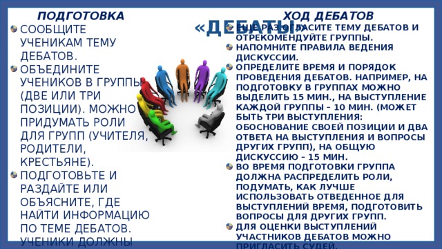 ПОДГОТОВКА ХОД ДЕБАТОВ СООБЩИТЕ УЧЕНИКАМ ТЕМУ ДЕБАТОВ. ОБЪЕДИНИТЕ УЧЕНИКОВ В ГРУППЫ (ДВЕ ИЛИ ТРИ ПОЗИЦИИ). МОЖНО ПРИДУМАТЬ РОЛИ ДЛЯ ГРУПП (УЧИТЕЛЯ, РОДИТЕЛИ, КРЕСТЬЯНЕ). ПОДГОТОВЬТЕ И РАЗДАЙТЕ ИЛИ ОБЪЯСНИТЕ, ГДЕ НАЙТИ ИНФОРМАЦИЮ ПО ТЕМЕ ДЕБАТОВ. УЧЕНИКИ ДОЛЖНЫ ПОДГОТОВИТЬСЯ ЗАРАНЕЕ. ПОДГОТОВЬТЕ АУДИТОРИЮ. ЕЩЕ РАЗ ОГЛАСИТЕ ТЕМУ ДЕБАТОВ И ОТРЕКОМЕНДУЙТЕ ГРУППЫ. НАПОМНИТЕ ПРАВИЛА ВЕДЕНИЯ ДИСКУССИИ. ОПРЕДЕЛИТЕ ВРЕМЯ И ПОРЯДОК ПРОВЕДЕНИЯ ДЕБАТОВ. НАПРИМЕР, НА ПОДГОТОВКУ В ГРУППАХ МОЖНО ВЫДЕЛИТЬ 15 МИН., НА ВЫСТУПЛЕНИЕ КАЖДОЙ ГРУППЫ – 10 МИН. (МОЖЕТ БЫТЬ ТРИ ВЫСТУПЛЕНИЯ: ОБОСНОВАНИЕ СВОЕЙ ПОЗИЦИИ И ДВА ОТВЕТА НА ВЫСТУПЛЕНИЯ И ВОПРОСЫ ДРУГИХ ГРУПП), НА ОБЩУЮ ДИСКУССИЮ – 15 МИН. ВО ВРЕМЯ ПОДГОТОВКИ ГРУППА ДОЛЖНА РАСПРЕДЕЛИТЬ РОЛИ, ПОДУМАТЬ, КАК ЛУЧШЕ ИСПОЛЬЗОВАТЬ ОТВЕДЕННОЕ ДЛЯ ВЫСТУПЛЕНИЙ ВРЕМЯ, ПОДГОТОВИТЬ ВОПРОСЫ ДЛЯ ДРУГИХ ГРУПП. ДЛЯ ОЦЕНКИ ВЫСТУПЛЕНИЙ УЧАСТНИКОВ ДЕБАТОВ МОЖНО ПРИГЛАСИТЬ СУДЕЙ. УЧИТЕЛЬ ДОЛЖЕН СТРОГО СЛЕДИТЬ ЗА РЕГЛАМЕНТОМ. ПОДВЕДИТЕ ИТОГИ, А ЕСЛИ БЫЛИ СУДЬИ – ДАЙТЕ ИМ СЛОВО.  «ДЕБАТЫ» 