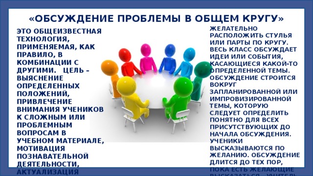 «ОБСУЖДЕНИЕ ПРОБЛЕМЫ В ОБЩЕМ КРУГУ» ЖЕЛАТЕЛЬНО РАСПОЛОЖИТЬ СТУЛЬЯ ИЛИ ПАРТЫ ПО КРУГУ. ВЕСЬ КЛАСС ОБСУЖДАЕТ ИДЕИ ИЛИ СОБЫТИЯ, КАСАЮЩИЕСЯ КАКОЙ-ТО ОПРЕДЕЛЕННОЙ ТЕМЫ. ОБСУЖДЕНИЕ СТРОИТСЯ ВОКРУГ ЗАПЛАНИРОВАННОЙ ИЛИ ИМПРОВИЗИРОВАННОЙ ТЕМЫ, КОТОРУЮ СЛЕДУЕТ ОПРЕДЕЛИТЬ ПОНЯТНО ДЛЯ ВСЕХ ПРИСУТСТВУЮЩИХ ДО НАЧАЛА ОБСУЖДЕНИЯ. УЧЕНИКИ ВЫСКАЗЫВАЮТСЯ ПО ЖЕЛАНИЮ. ОБСУЖДЕНИЕ ДЛИТСЯ ДО ТЕХ ПОР, ПОКА ЕСТЬ ЖЕЛАЮЩИЕ ВЫСКАЗАТЬСЯ. УЧИТЕЛЬ БЕРЕТ СЛОВО (ЕСЛИ СЧИТАЕТ НУЖНЫМ) В КОНЦЕ ОБСУЖДЕНИЯ. ОН МОЖЕТ ВЫСКАЗАТЬ СВОЕ МНЕНИЕ. ЭТО ОБЩЕИЗВЕСТНАЯ ТЕХНОЛОГИЯ, ПРИМЕНЯЕМАЯ, КАК ПРАВИЛО, В КОМБИНАЦИИ С ДРУГИМИ. ЦЕЛЬ – ВЫЯСНЕНИЕ ОПРЕДЕЛЕННЫХ ПОЛОЖЕНИЙ, ПРИВЛЕЧЕНИЕ ВНИМАНИЯ УЧЕНИКОВ К СЛОЖНЫМ ИЛИ ПРОБЛЕМНЫМ ВОПРОСАМ В УЧЕБНОМ МАТЕРИАЛЕ, МОТИВАЦИЯ ПОЗНАВАТЕЛЬНОЙ ДЕЯТЕЛЬНОСТИ, АКТУАЛИЗАЦИЯ ОПОРНЫХ ЗНАНИЙ. 