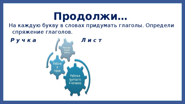 Продолжи… На каждую букву в словах придумать глаголы. Определи спряжение глаголов.  Р у ч к а       Л и с т 