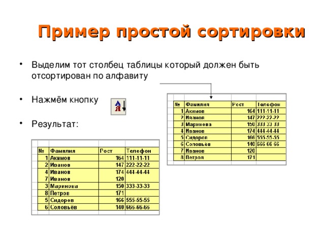 Пример простой сортировки