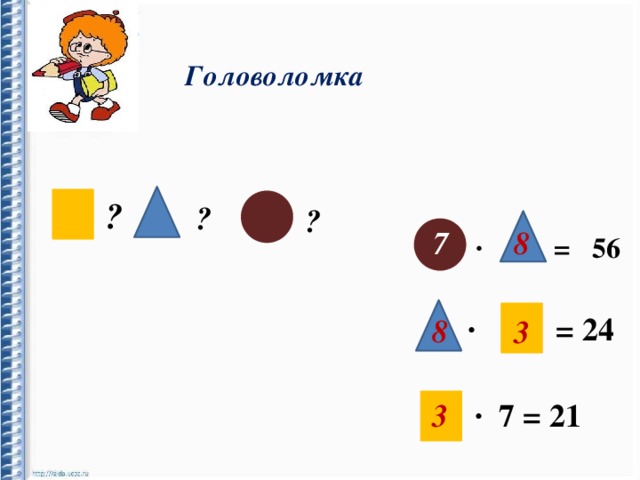 Головоломка ? ? ? 7 8 ∙ = 56 ∙ = 24 8 3 3 ∙ 7 = 21 4 