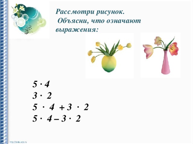 Рассмотри рисунок.  Объясни, что означают выражения: 5 ∙ 4 ∙ 2 5 ∙ 4 + 3 ∙ 2 5 ∙ 4 – 3 ∙ 2 