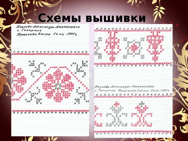Схемы вышивки 