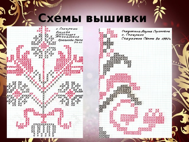 Схемы вышивки 