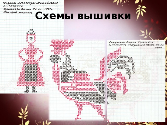 Схемы вышивки 