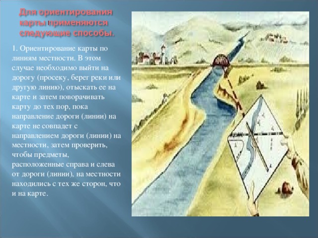 1. Ориентирование карты по линиям местности. В этом случае необходимо выйти на дорогу (просеку, берег реки или другую линию), отыскать ее на карте и затем поворачивать карту до тех пор, пока направление дороги (линии) на карте не совпадет с направлением дороги (линии) на местности, затем проверить, чтобы предметы, расположенные справа и слева от дороги (линии), на местности находились с тех же сторон, что и на карте. 