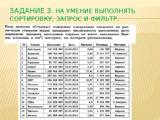 Задание 3 . На умение выполнять сортировку, запрос и фильтр. 