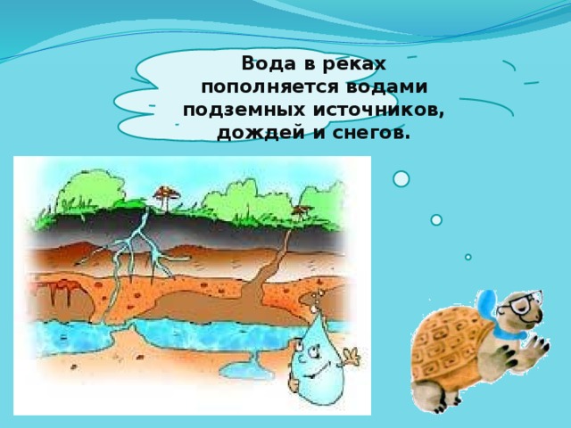  Вода в реках пополняется водами подземных источников, дождей и снегов.   