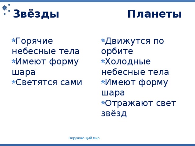 Звёзды Планеты Горячие небесные тела Имеют форму шара Светятся сами Движутся по орбите Холодные небесные тела Имеют форму шара Отражают свет звёзд Окружающий мир 